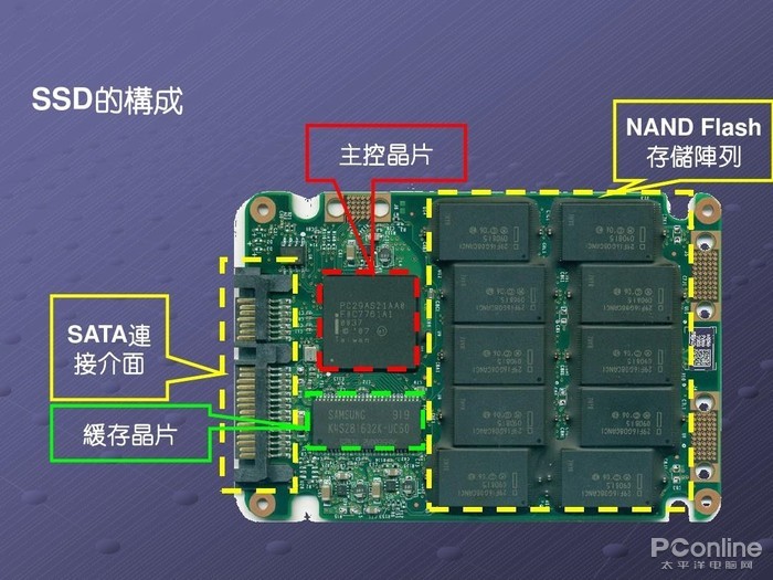 互联网工业解决方案